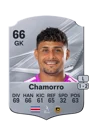 Chamorro - 66 - Rare