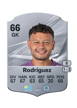 Rodríguez - 66 - Rare EA FC 27 card