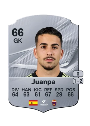 Juanpa - 66 - Rare EA FC 27 card