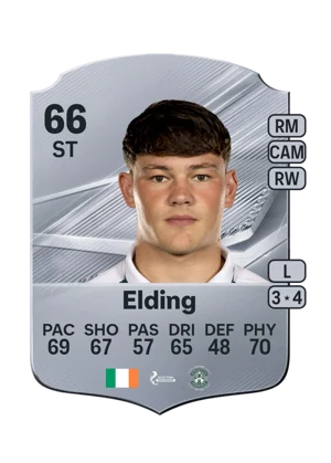 Elding - 66 - Rare EA FC 27 card