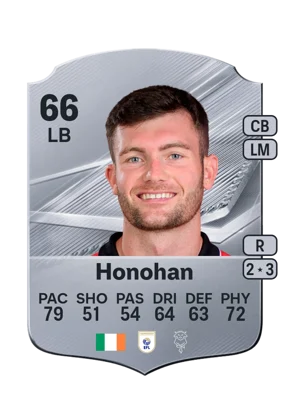 Honohan - 66 - Rare EA FC 27 card