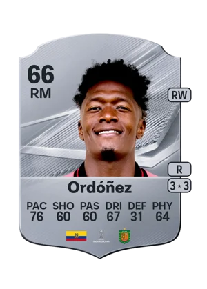 Ordóñez - 66 - Rare EA FC 27 card