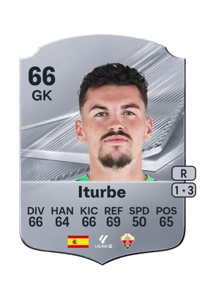 Iturbe - 66 - Rare EA FC 27 card