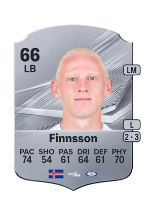 Finnsson - 66 - Rare EA FC 27 card