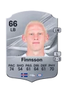 Finnsson - 66 - Rare