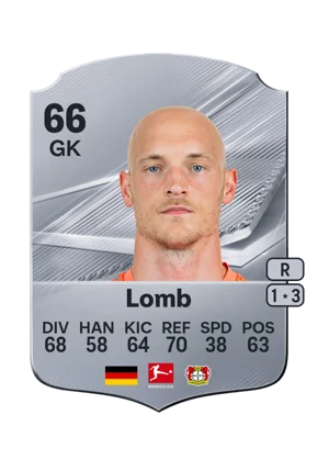 Lomb - 66 - Rare EA FC 27 card