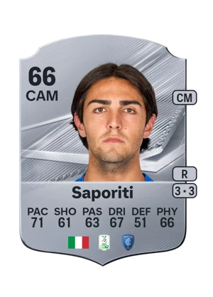 Saporiti - 66 - Rare EA FC 27 card