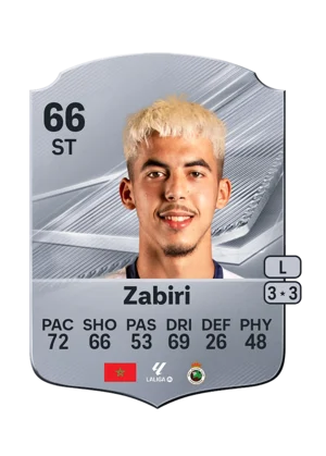 Zabiri - 66 - Rare EA FC 27 card