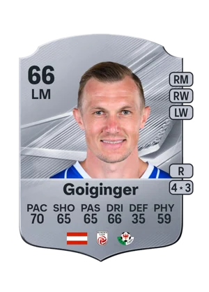Goiginger - 66 - Rare EA FC 27 card
