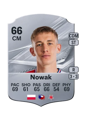 Nowak - 66 - Rare EA FC 27 card