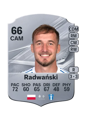 Radwański - 66 - Rare EA FC 27 card