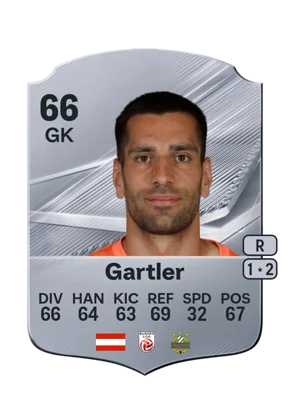 Gartler - 66 - Rare EA FC 27 card