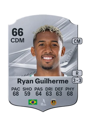 Ryan Guilherme - 66 - Rare EA FC 27 card