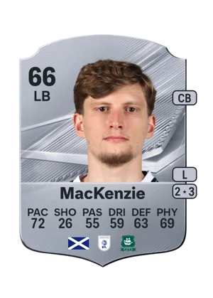 MacKenzie - 66 - Rare EA FC 27 card