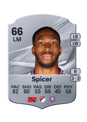 Spicer - 66 - Rare EA FC 27 card