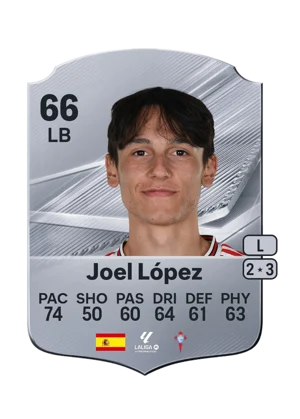 Joel López - 66 - Rare EA FC 27 card