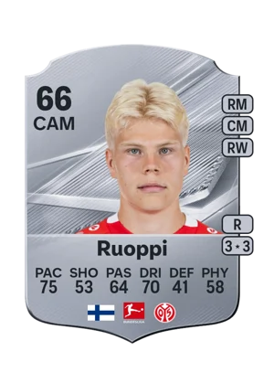 Ruoppi - 66 - Rare EA FC 27 card