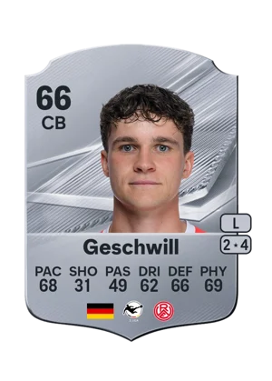Geschwill - 66 - Rare EA FC 27 card