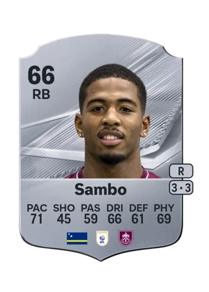 Sambo - 66 - Rare EA FC 27 card