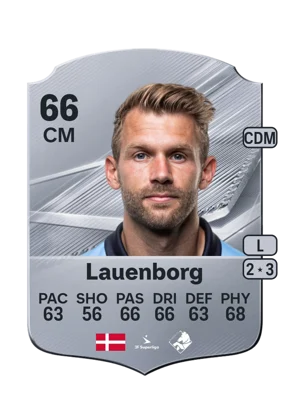 Lauenborg - 66 - Rare EA FC 27 card