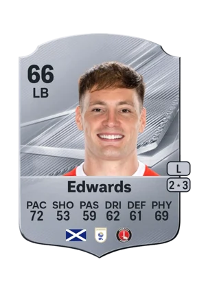 Edwards - 66 - Rare EA FC 27 card