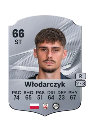 Włodarczyk - 66 - Rare EA FC 27 card