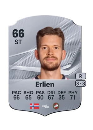 Erlien - 66 - Rare EA FC 27 card