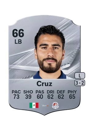 Cruz - 66 - Rare EA FC 27 card