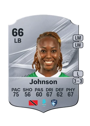 Johnson - 66 - Rare EA FC 27 card