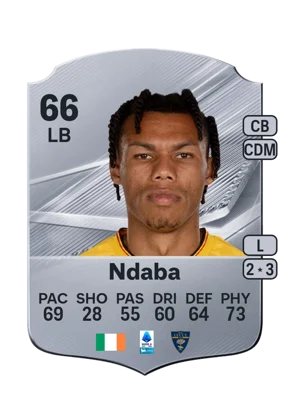 Ndaba - 66 - Rare EA FC 27 card