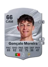 Gonçalo Moreira - 66 - Rare