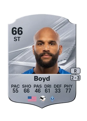 Boyd - 66 - Rare EA FC 27 card