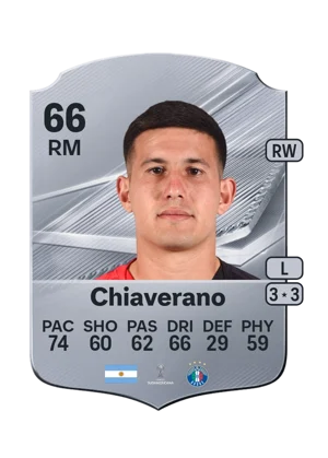 Chiaverano - 66 - Rare EA FC 27 card