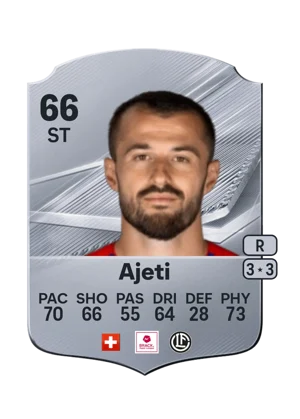 Ajeti - 66 - Rare EA FC 27 card