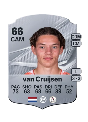 van Cruijsen - 66 - Rare EA FC 27 card