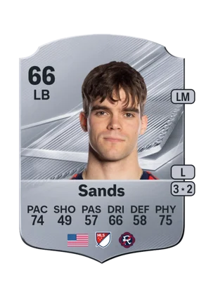 Sands - 66 - Rare EA FC 27 card