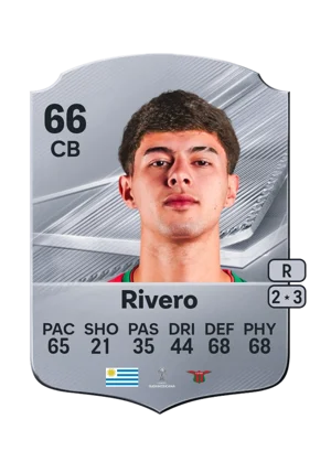 Rivero - 66 - Rare EA FC 27 card