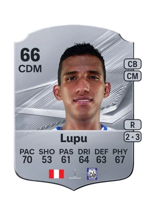 Lupu - 66 - Rare EA FC 27 card