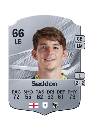 Seddon - 66 - Rare EA FC 27 card