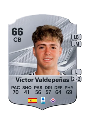 Víctor Valdepeñas - 66 - Rare EA FC 27 card