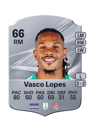 Vasco Lopes - 66 - Rare EA FC 27 card