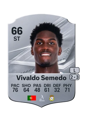 Vivaldo Semedo - 66 - Rare EA FC 27 card