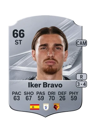 Iker Bravo - 66 - Rare EA FC 27 card