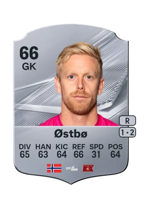 Østbø - 66 - Rare EA FC 27 card