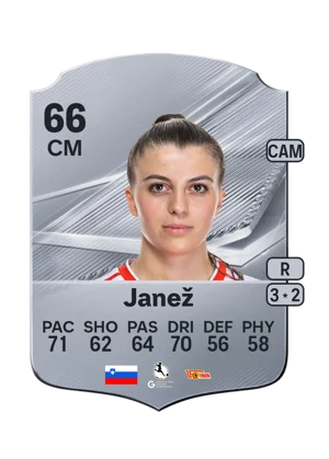 Janež - 66 - Rare EA FC 27 card