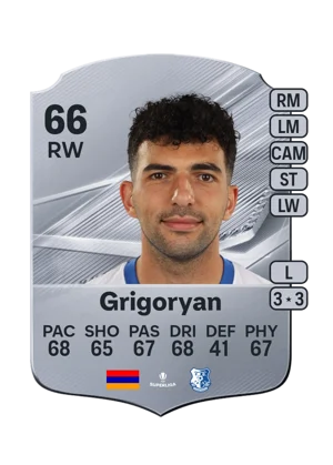 Grigoryan - 66 - Rare EA FC 27 card