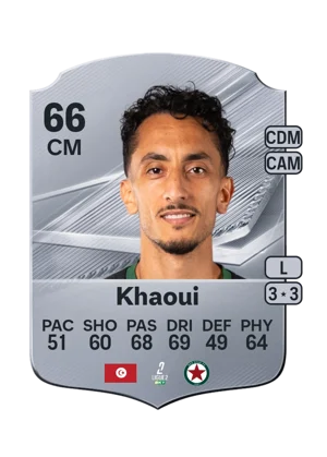 Khaoui - 66 - Rare EA FC 27 card