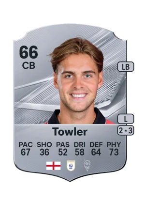 Towler - 66 - Rare EA FC 27 card