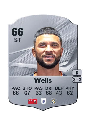 Wells - 66 - Rare EA FC 27 card