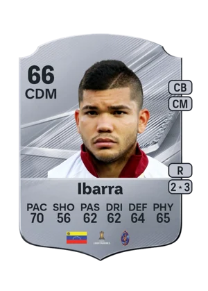 Ibarra - 66 - Rare EA FC 27 card